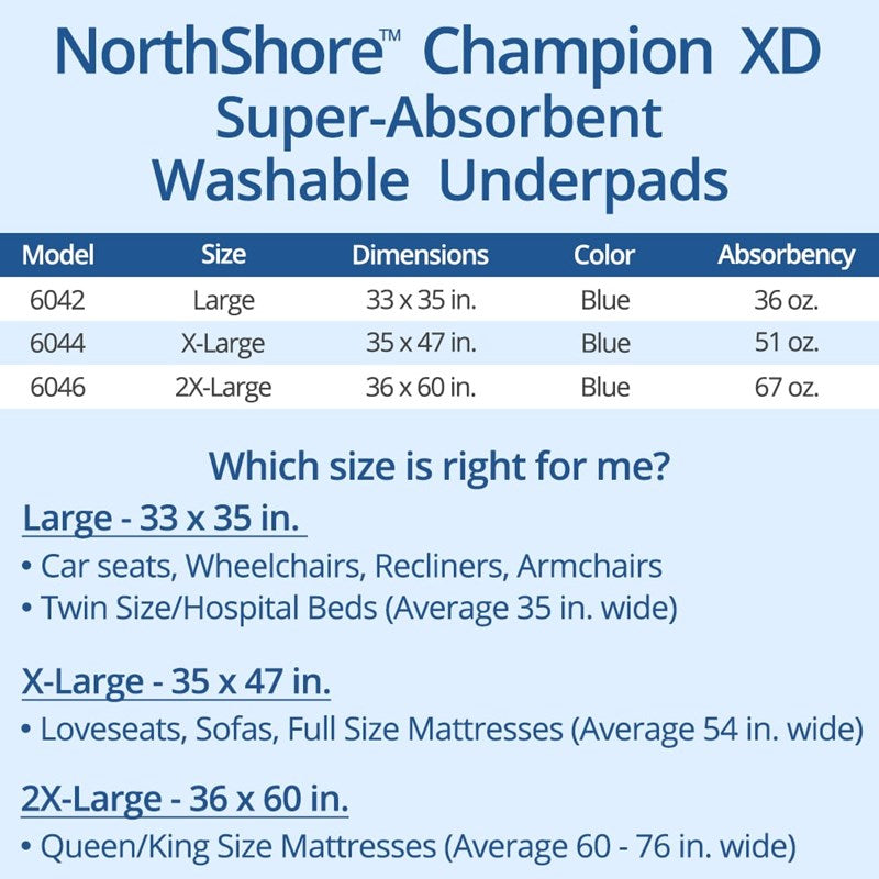 NorthShore Washable Underpads